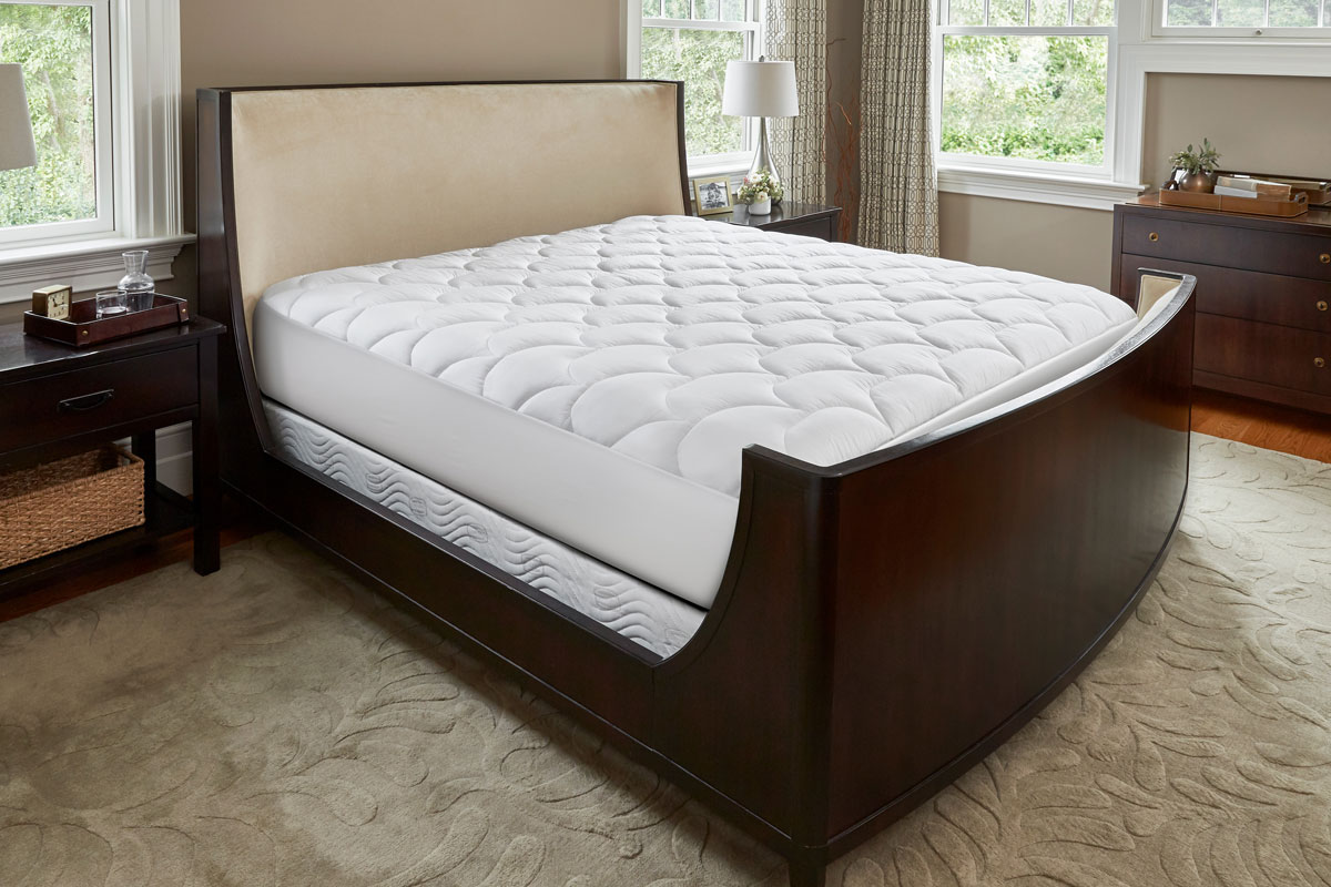 Buy Luxury Hotel Bedding from Marriott Hotels - Mattress Topper